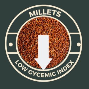 Health Benefits of Millets