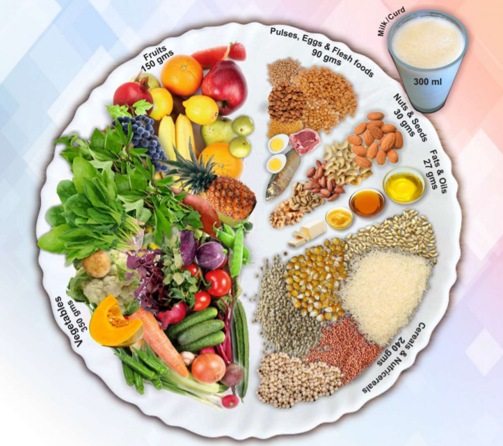 Can We Eat Millets Daily In 2021 For Better Health And Immunity